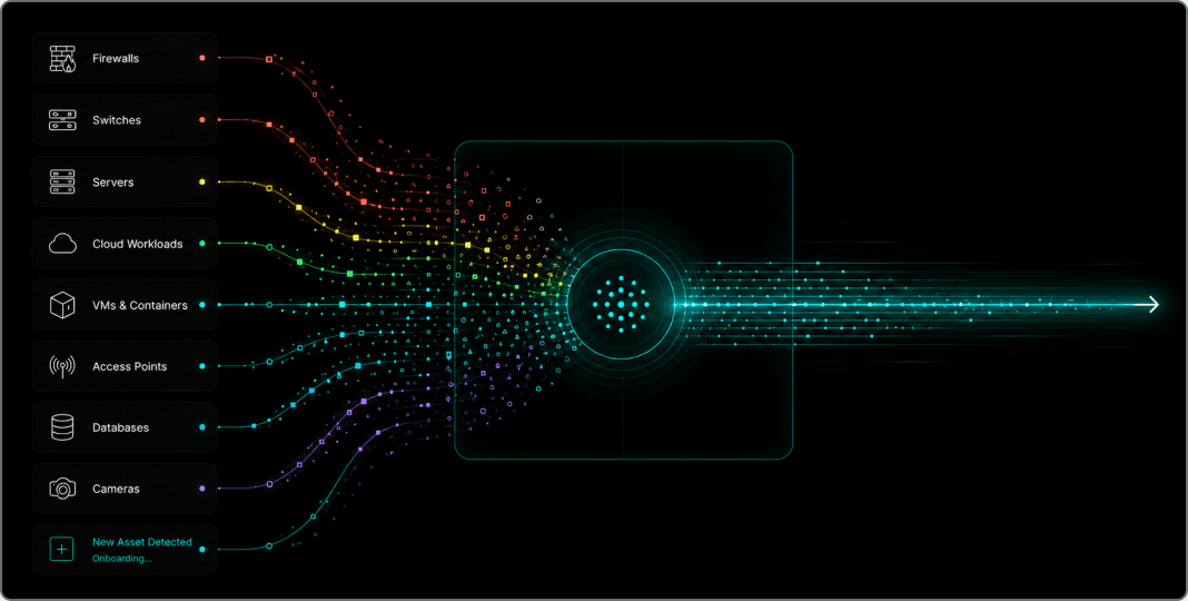 Ingest — how ORA works